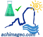 reacciones químicas secundaria bachillerato